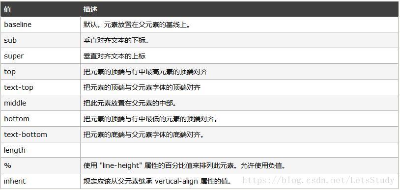 php键值对取值技巧_php字符值分离取值
