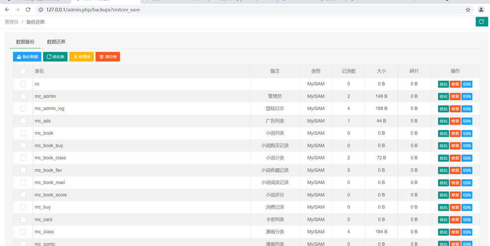 php高低页代码技巧_技能帝国cms高下页调用代码以及样式