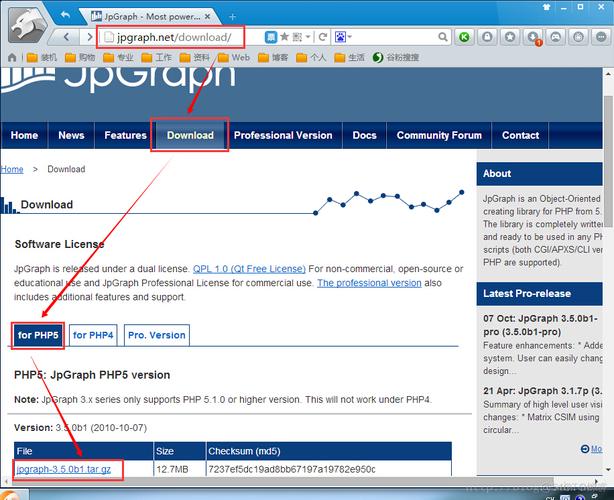 php图标加事宜技巧_PHP jpgraph库的设备及生成统计图表折线图柱状图饼状图