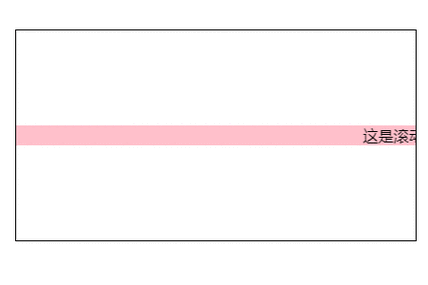 php表单动态提交技巧_快速学会html表单提交php