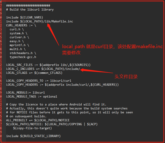 curl署理ipphp技巧_php curl具体解析和常见大年夜坑