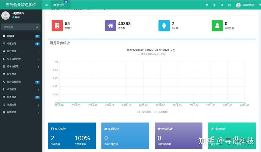 phppredis类下载技巧_thinkphp5安装predis组件