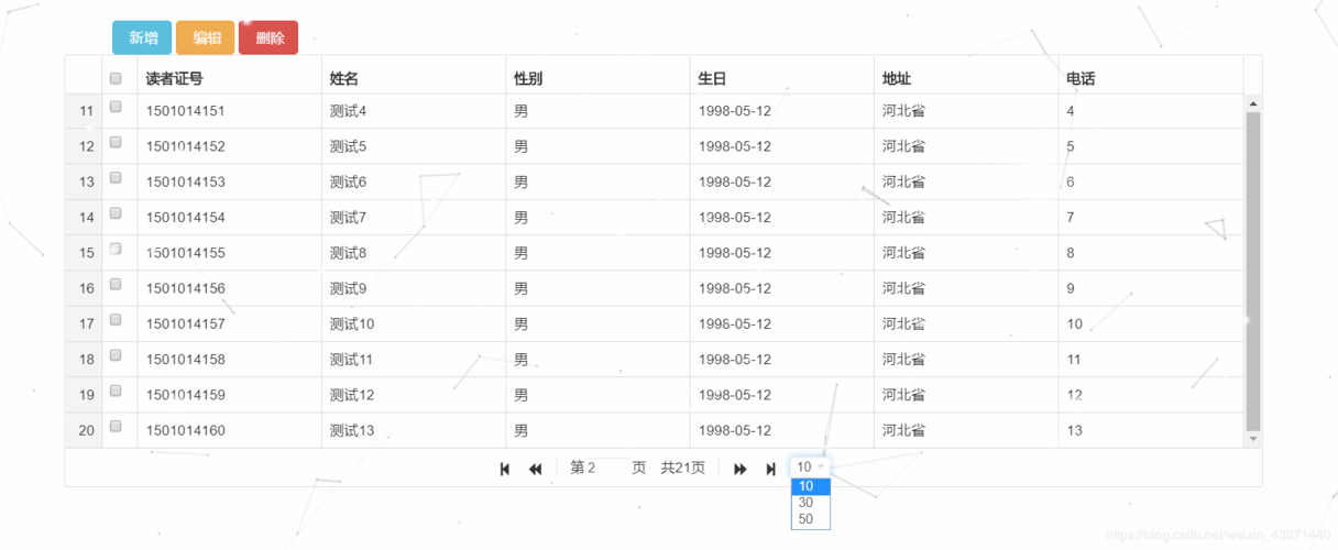 php的分页搜刮技巧_PHP连接数据库实现多前提查询与分页功能