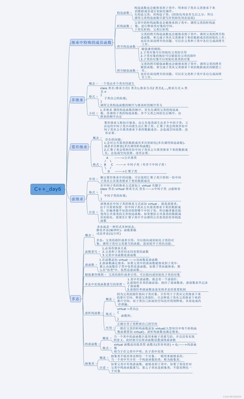 php生成他bmp技巧_PHP扩展函数 图片处理函数GD2