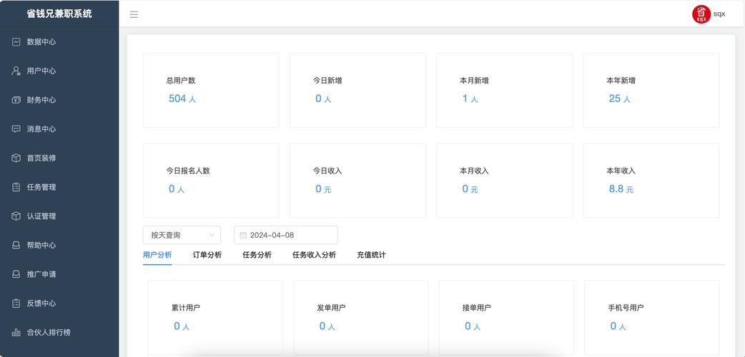 PHP下载软件挣钱技巧_若何从零开始开拓iOS App到上架赚钱附完整源码