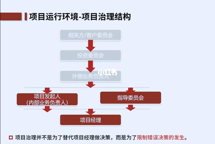 cls_templatephp技巧_提升项目治理效率的8种对象