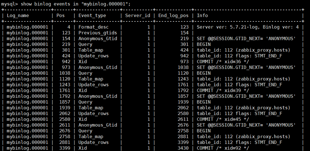 phpmysql查询进度技巧_怎么查看 mysqlbinlog 的解析进度爱可生