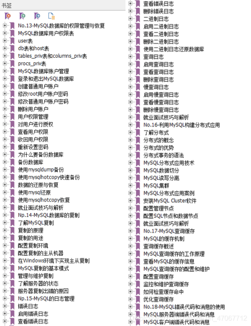 t5PHP技巧_MySQL从入门到实战讲解京东T5大年夜牛进修笔记分享看完我哭了
