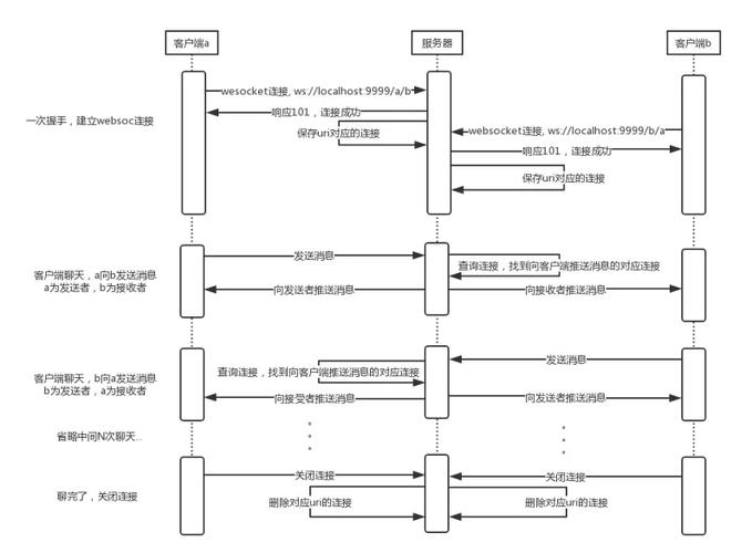 php断定socket存在技巧_三天出设计三周出样机复旦科研团队分秒必争研发消毒机械人