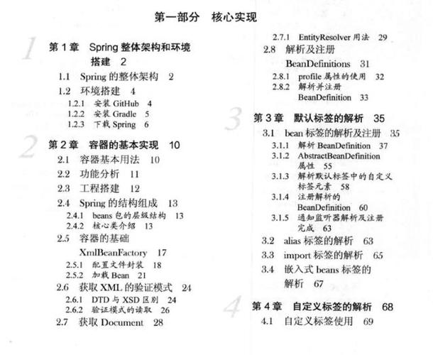phpredis项目实战技巧_Sping源码RedisNginxMySQL等七篇实战技能文档阿里大年夜佬推荐