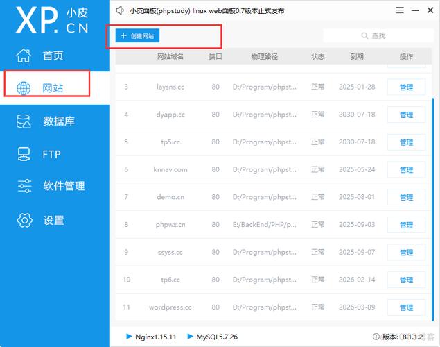php积分插件技巧_基于Git的主题的wordpress论坛积分整合筹划