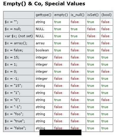 php检测类存在技巧_php判断文件目录函数类方法变量是否存在