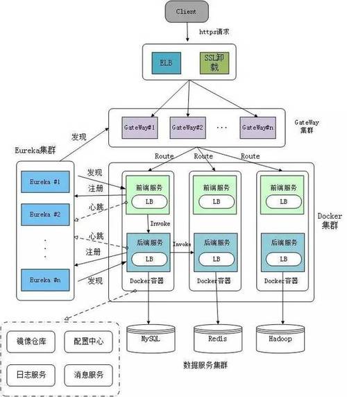 phpsdk企业号技巧_Opensearch PHP SDK协程兼容改造