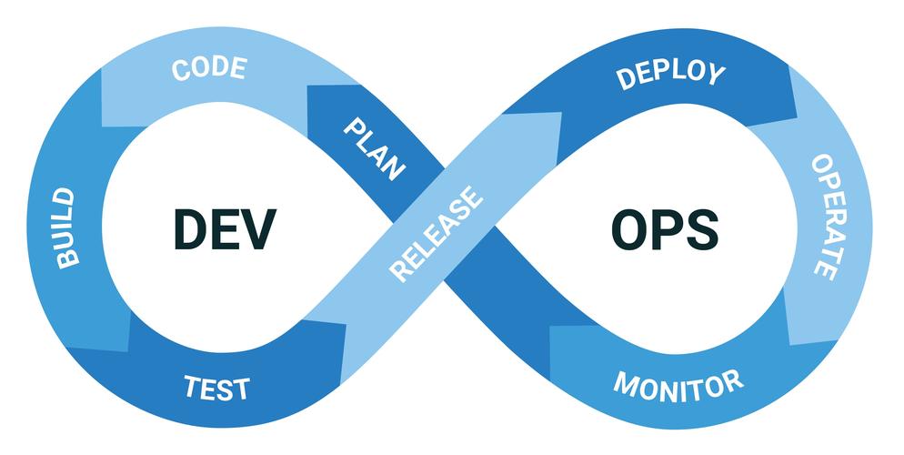 phpunexpectedtif技巧_0ops国际信息安然技能寻衅赛2019WallbreakerEasyWriteUp