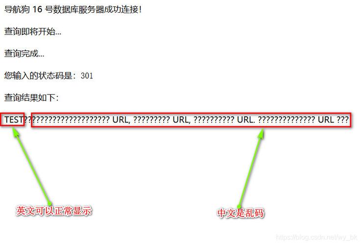 PHP里打字乱码技巧_完美解决PHP中文乱码问题