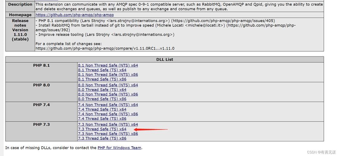 win_rabbitmq_php技巧_Windows支配RabbitMQ