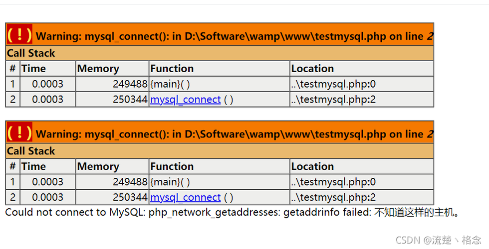 php衔接显示胜利技巧_文件提交php写入数据库并显示在前端里适合新手