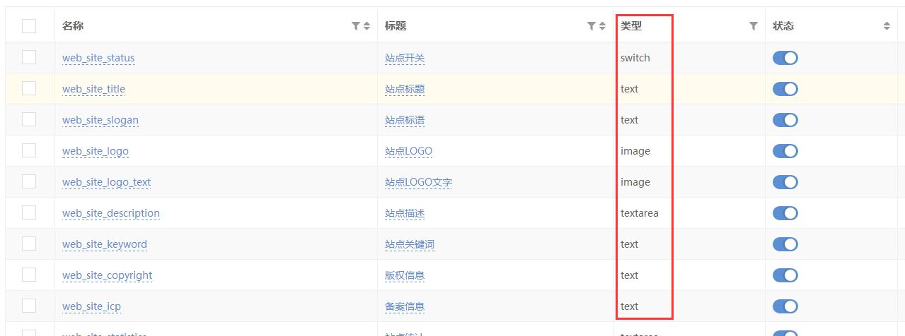 php字典添加字段技巧_PHP 表单必需字段