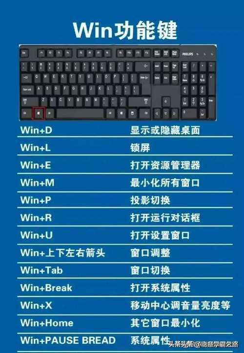 php鼠标键盘技巧_这款将近 ¥2000 的键盘为什么会成为我心目中最好的那款