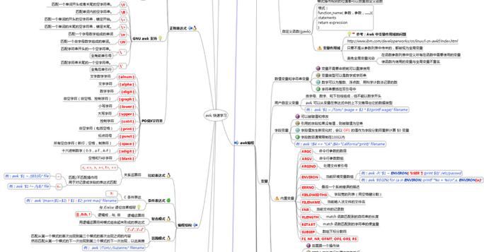 grep所有php文件技巧_Linux 三剑客 AwkSedGrep 敕令详解
