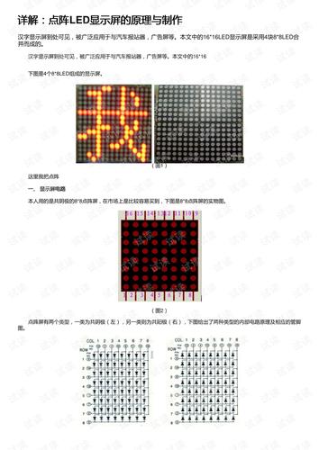 php字节变汉字技巧_若何将点阵汉字矢量化 indienova