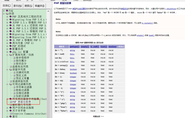 php空值int技巧_PHP8入门指南数据类型