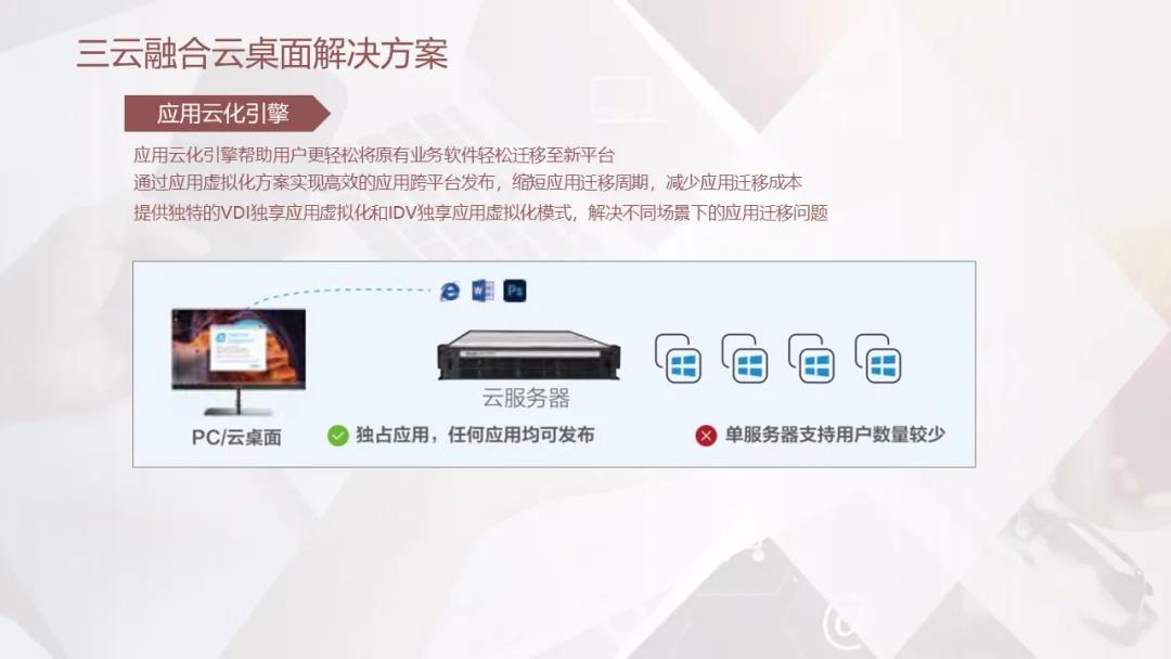 南宁易唐PHP技巧_桌面云构建IT培训机构竞争优势