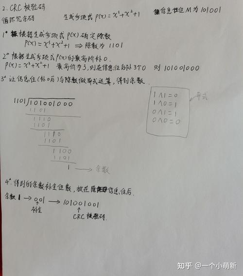 php文件crc校验技巧_CRC校验算法详解C措辞实现