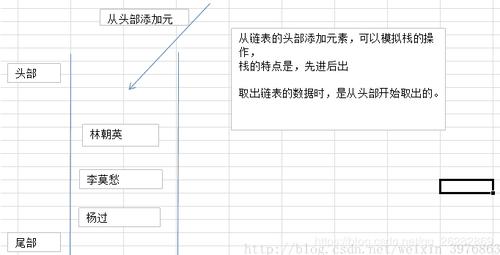 php商城秒杀道理技巧_phpredis实现商城秒杀功能详解