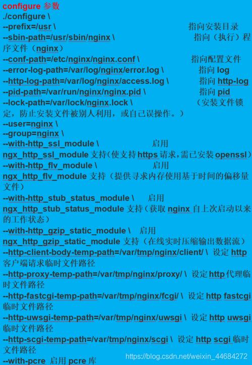nginxphp重启敕令技巧_nginx启动重启关闭