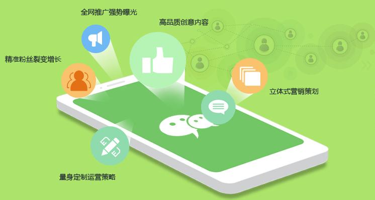 php开辟编程膏火技巧_西安微信小轨范开拓公司收费标准价格差异专业解析