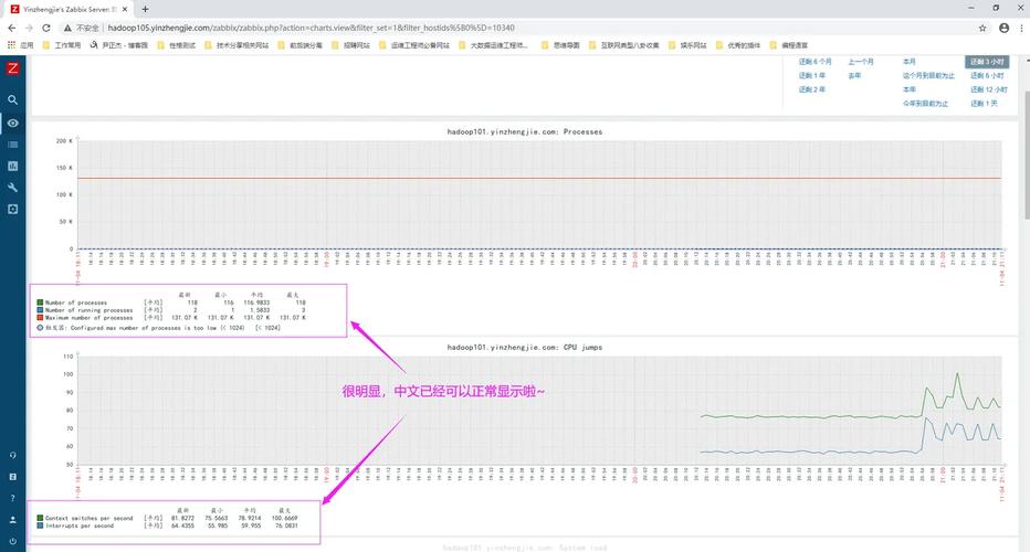 php基于hadoop报表技巧_shell中最强大实用的敕令awk梳理清楚就是这么简单