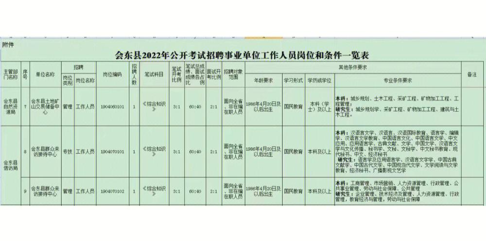 喷鼻坊PHP培训技巧_事业编黑龙江省体育局所属事业单位公开招聘37人
