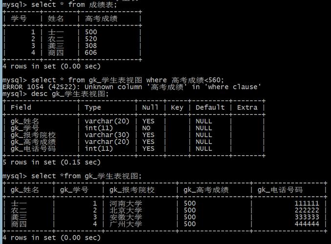 php创立表代码技巧_MySQL 创建数据表