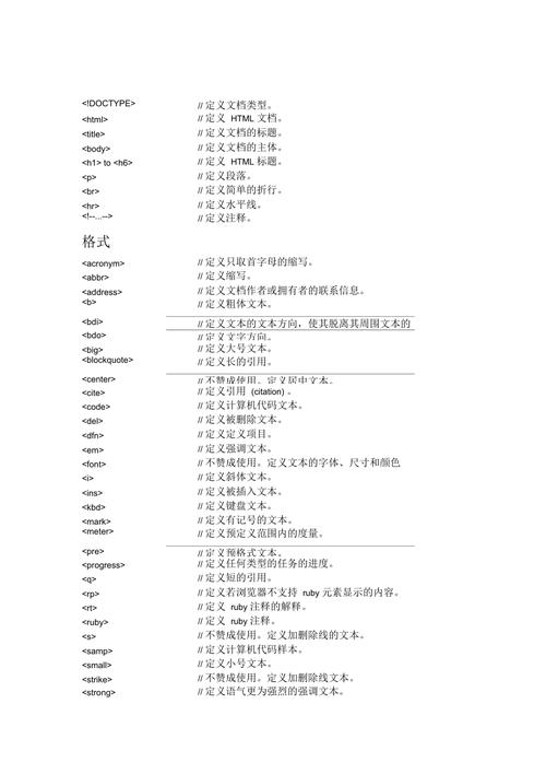 php入门常用标签技巧_HTML根本之HTML常用标签
