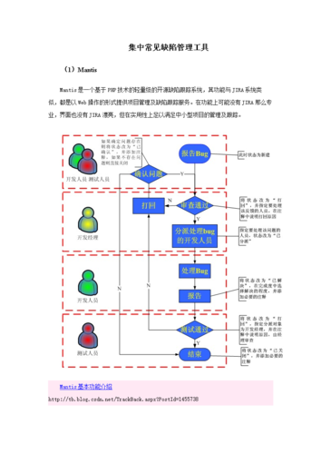 phpjirasoapapi技巧_开拓者若何才能写出好的 API