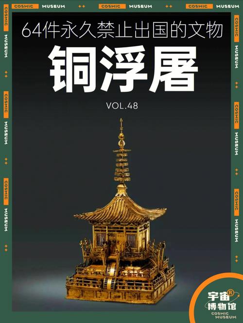 浮屠php多线程技巧_运用浮屠面板支配python django做事器