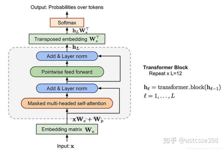 php读取emlmailparse技巧_python提取eml文件中的附件