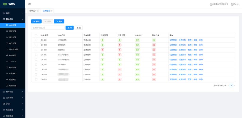 wms体系php源码技巧_浮屠搭建实测基于ThinkPHP51的wms进销库存源码
