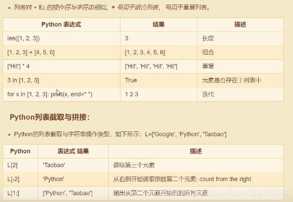 phppython剧本权限技巧_运用Python实现治理员权限操作的WiFi的方法