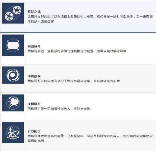 php匹配游戏敌手技巧_守望先锋主设计师Jeff Kaplan详解匹配系统