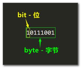 phpstringbyte数组技巧_byte数组跟string互相转换