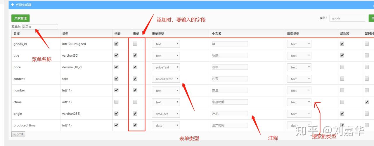 php接口完全实例技巧_基于php的作文大年夜全接口调用代码实例