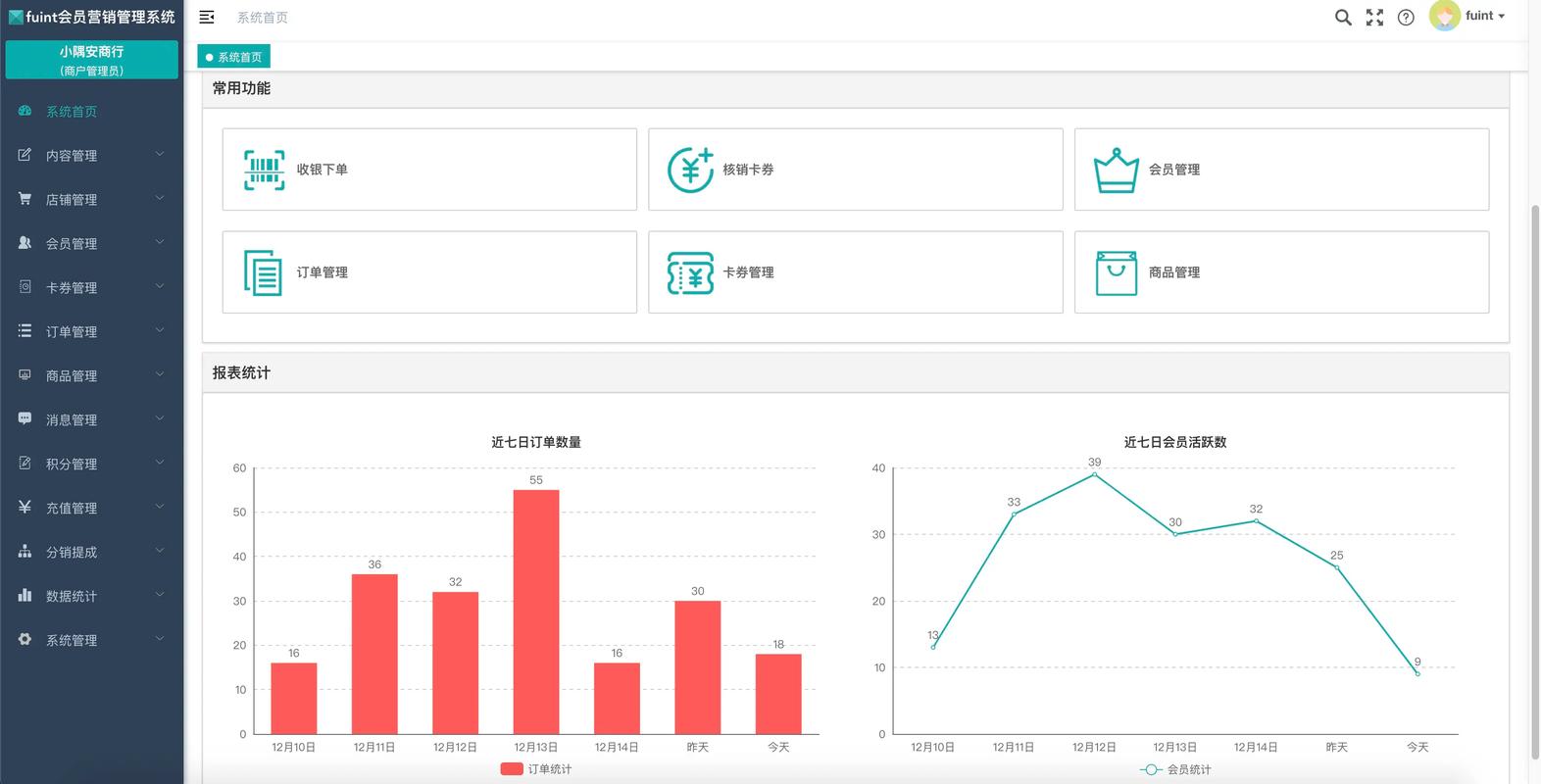 开源php邮件代收技巧_12个精选开源免费的房屋租赁系统接私活创业拿去改改
