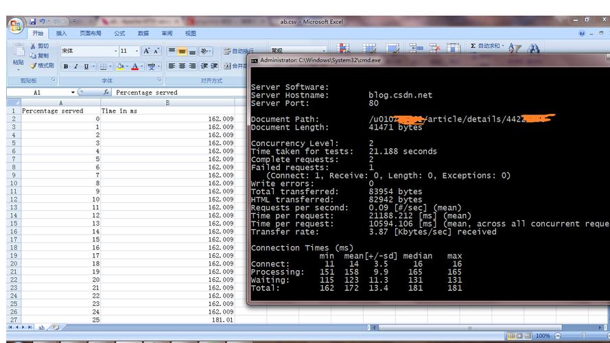 php导出csv过年夜技巧_PHP百万级数据导出筹划多csv文件压缩实例讲解