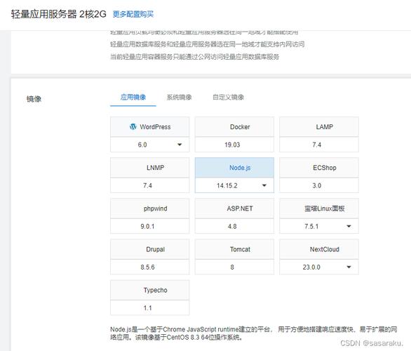 node快速建站php技巧_nodejs后台快速搭建在阿里云一express篇