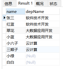 phphtmlmysql保留技巧_在net中经由进程官方Logging将日志保存到数据库方法以mysql为例