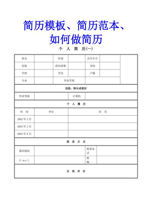 php22k技巧_写简历没模板别怕这些开源项目帮你搞定