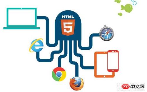 php停止此次轮回技巧_PHP跳出轮回的方法语句有哪些图文视频教程