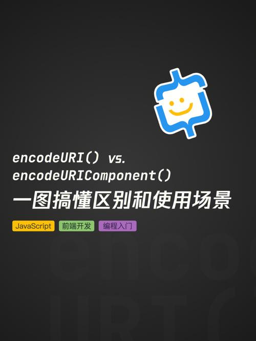 encodeuri转码到php技巧_火狐浏览器URL中传中文参数乱码问题